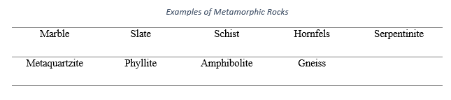 Table showing the Classification of Aggregates According to Origin - Metamorphic Rocks