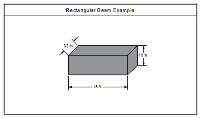 Image of a rectangular beam with its dimensions
