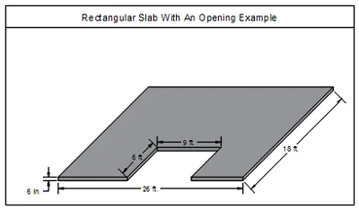 An image showing a rectangular slab with an opening with dimensions