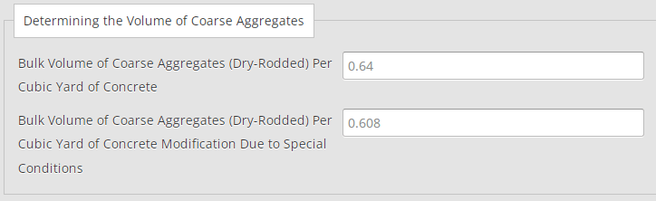 Example of the coarse aggregate volume determination in the calculation parameters in the Concrete Mix Design Calculator (Based on the ACI Code) Tool