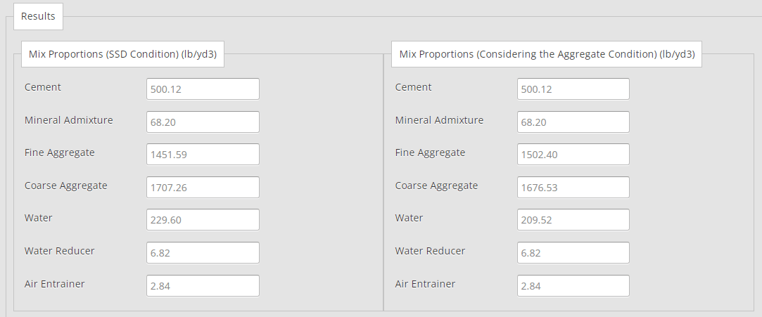 Example of the mix proportions results in the Concrete Mix Design Calculator (Based on the ACI Code) Tool