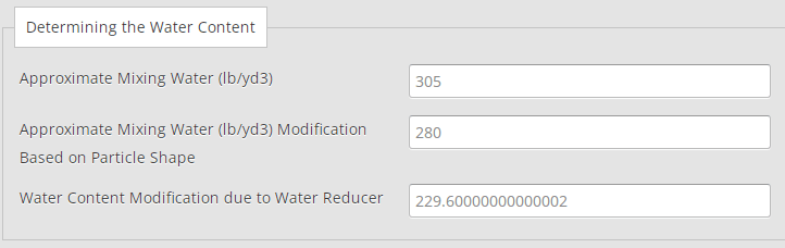 Example of the water content determination in the calculation parameters in the Concrete Mix Design Calculator (Based on the ACI Code) Tool