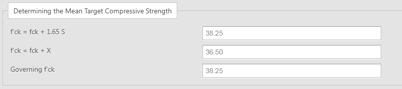 Example showing the mean target compressive strength in the concrete mix proportioning calculator